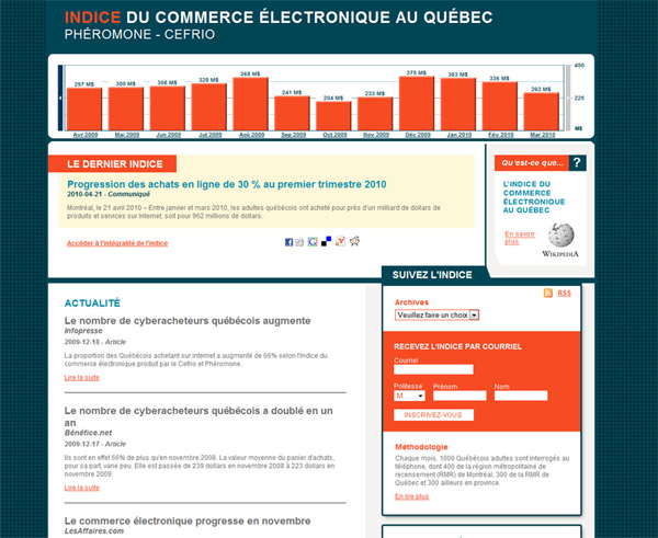 Indice du commerce électronique - Accueil